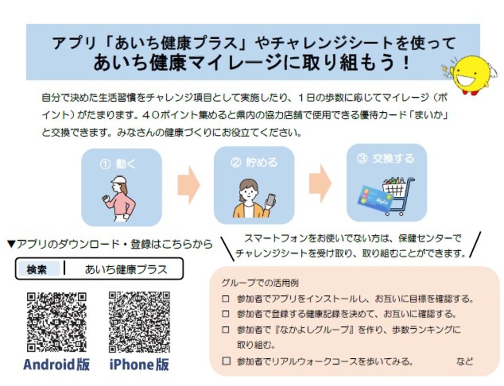 「あいち健康プラス」アプリの説明