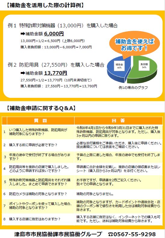 津島市自主防犯対策促進事業補助金チラシ（裏）