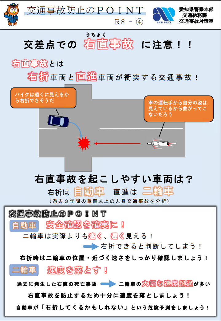 交通事故防止のPOINT