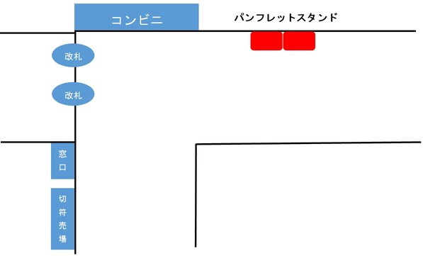 上が南側