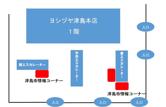 上が北側