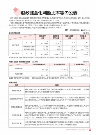 財政健全化判断比率等の公表