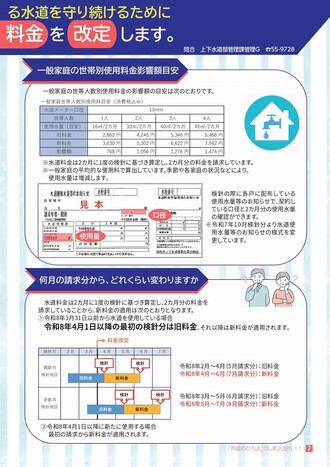 あなたの命を守るマイナ救急