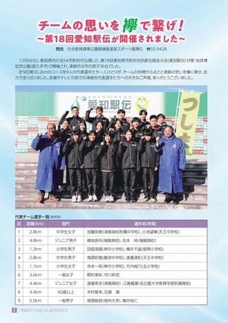 愛知駅伝特集１