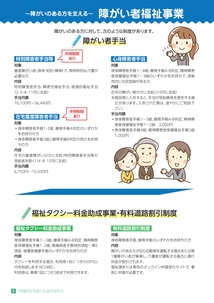 広報2025年５月号特集　障がい者福祉事業１