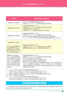 広報2025年５月号特集　障がい者福祉事業２