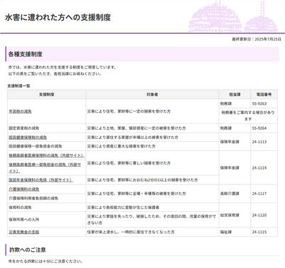 水害に遭われた方への支援制度