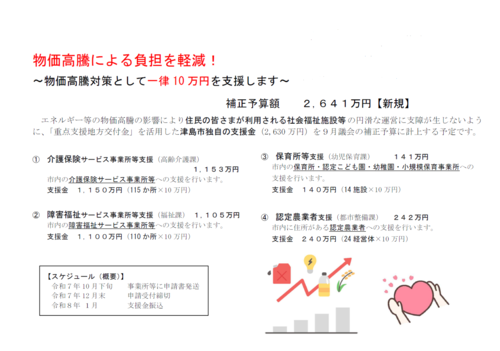 物価高騰による負担を軽減