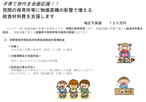給食材料費を支援