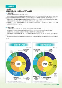 令和8年度予算概要2