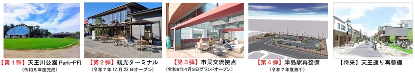 まちづくり事業