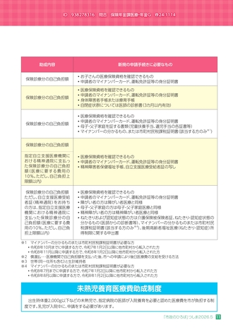 広報2026年5月号特集　福祉医療費助成事業2